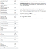Multigenics Intensive Care without Iron image 3