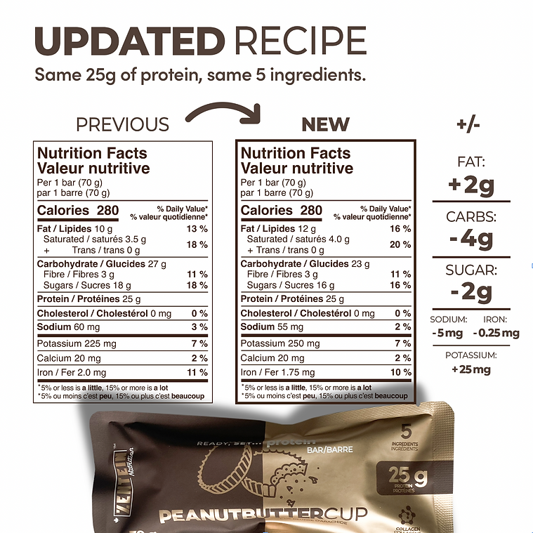 Collagen Protein Bar