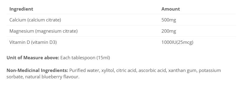 Cal Mag + 1000IU Vitamin D3 - Liquid - Blueberry - Cyto-Matrix  (Connectez-vous) - Énergie PLP - Suppléments & Produits Naturels – Énergie  PLP - Suppléments et Produits Naturels