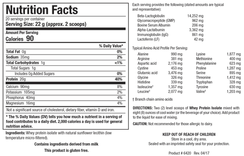 Whey Protein Isolate